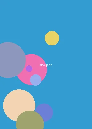 这就是街舞第五季什么时候播 - 海贼王海报